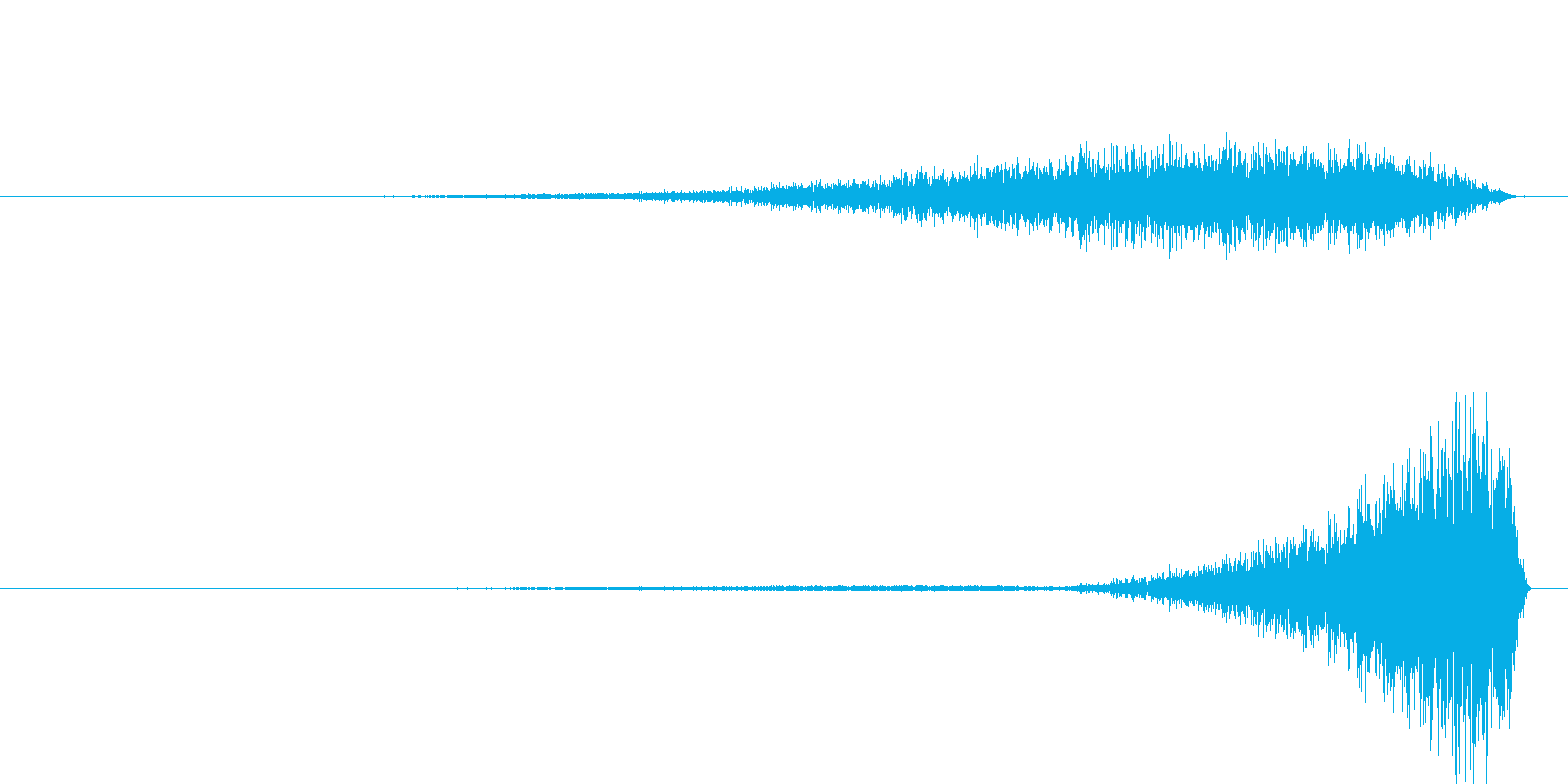 空間的な効果音です。の再生済みの波形