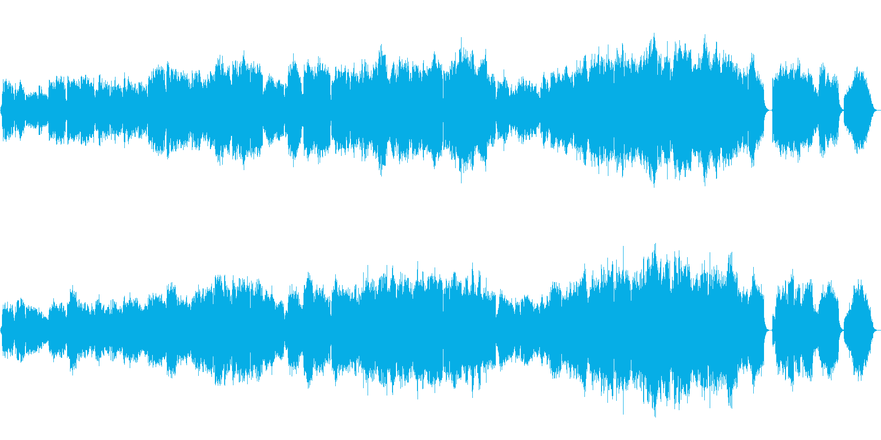 映像向けに合う、本格的なオーケストラ曲の再生済みの波形