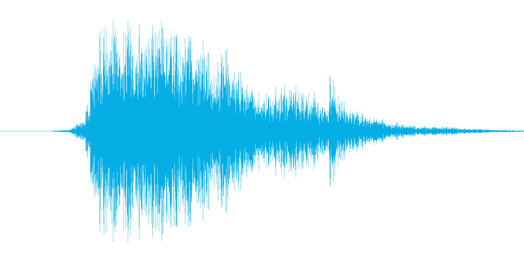 ジャーッ。カーテンを開閉する音です。の再生済みの波形
