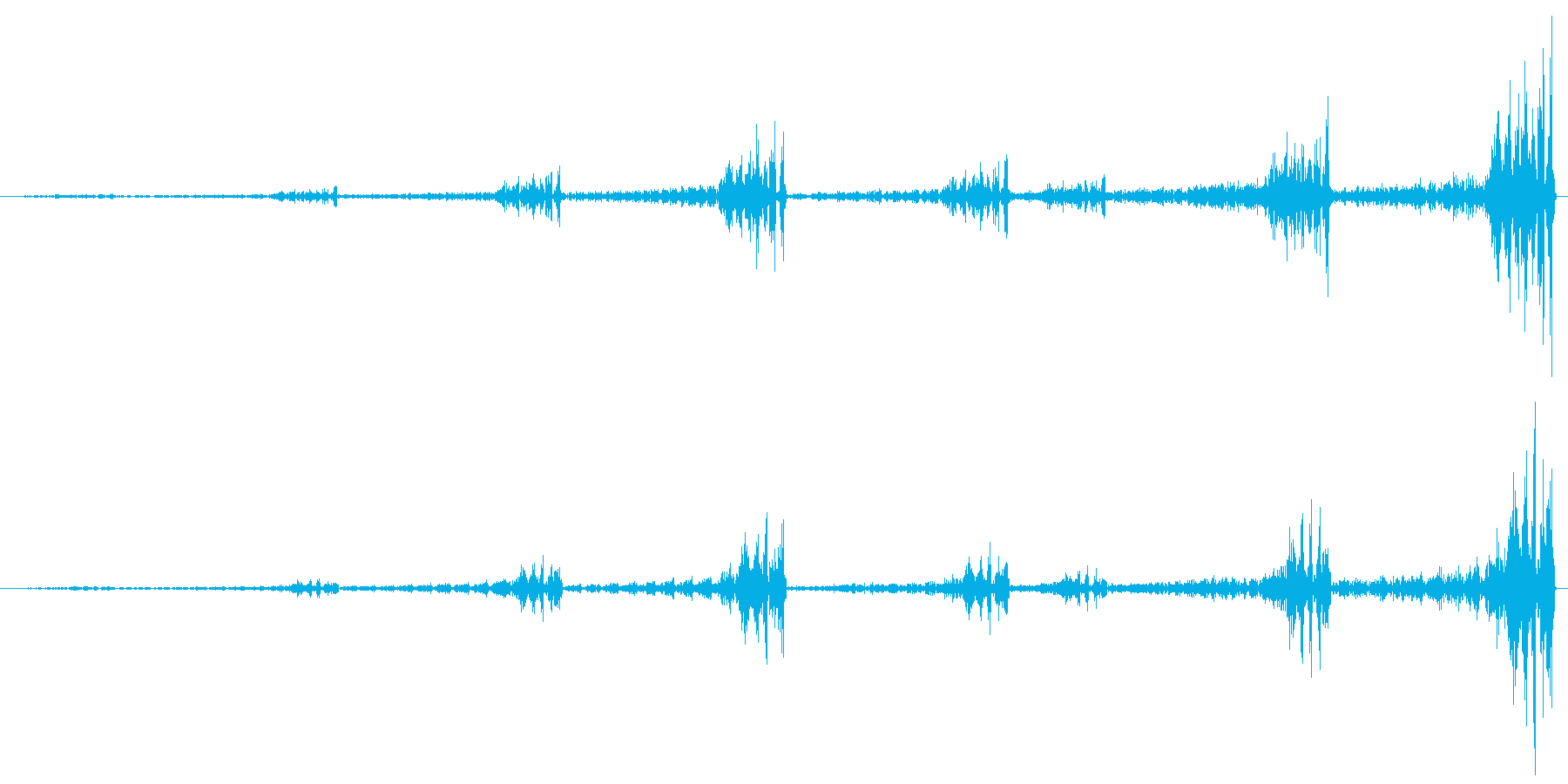 音響処理を意識した短い効果音です。の再生済みの波形