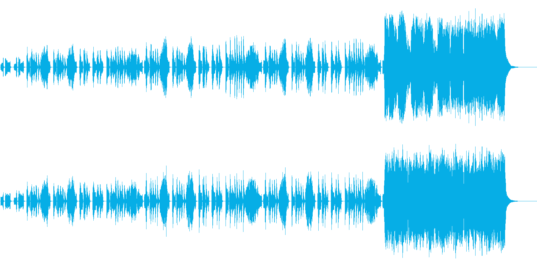 子供向けなゆったりほのぼのと可愛らしい曲の再生済みの波形