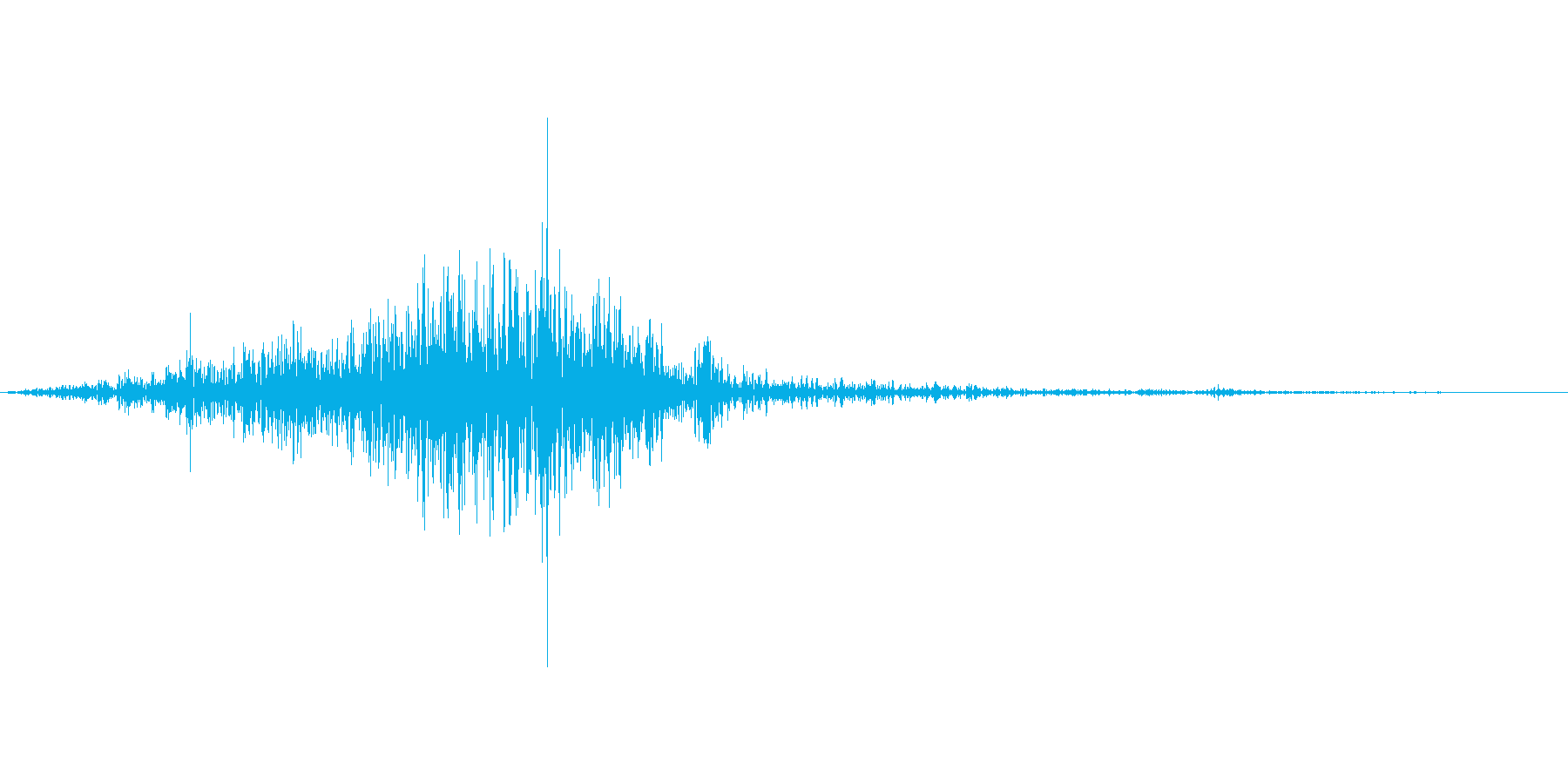 シュッ(ティッシュを箱から取る音)の再生済みの波形