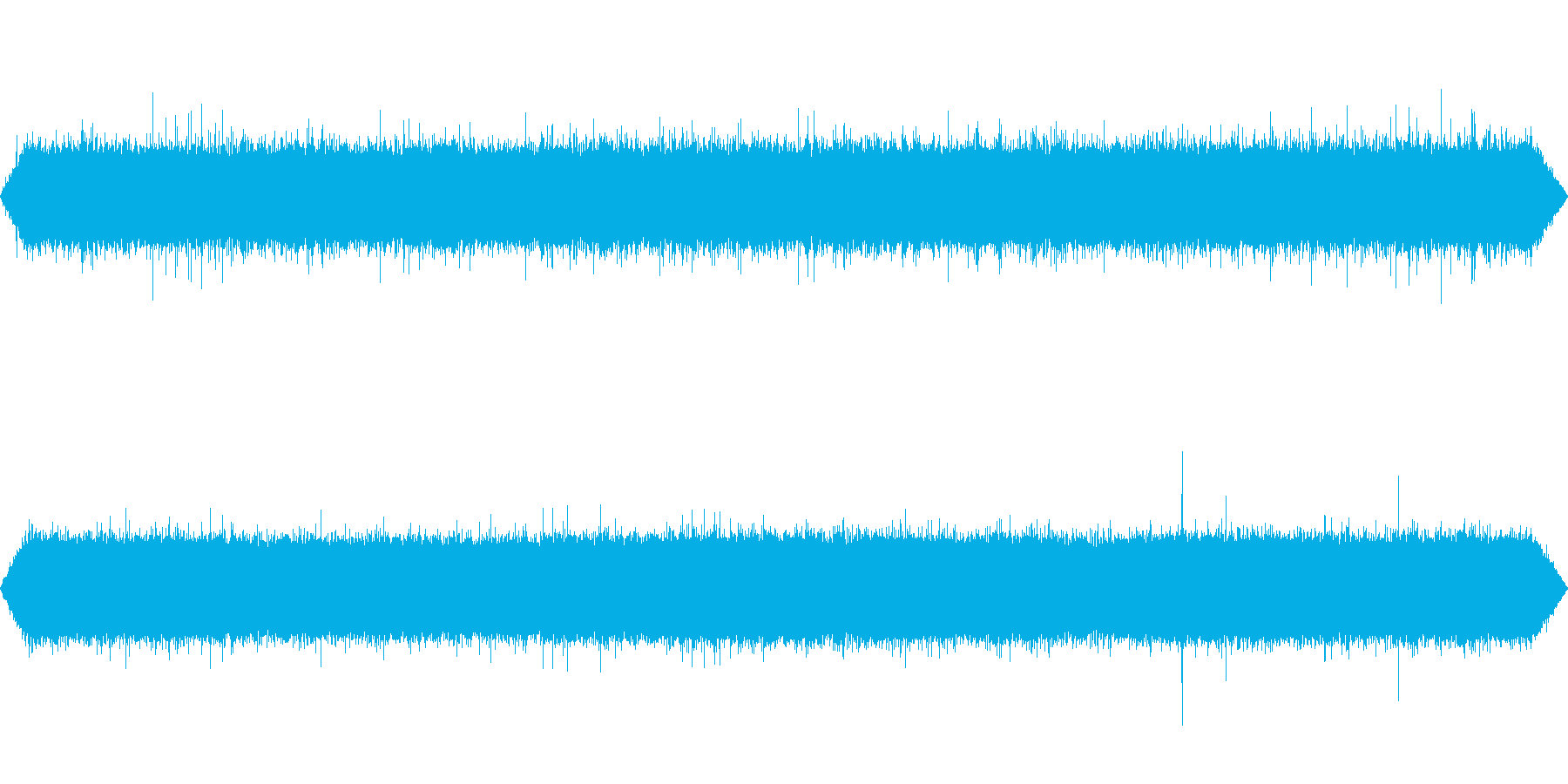 【自然音】川の流れる音01(清里)の再生済みの波形