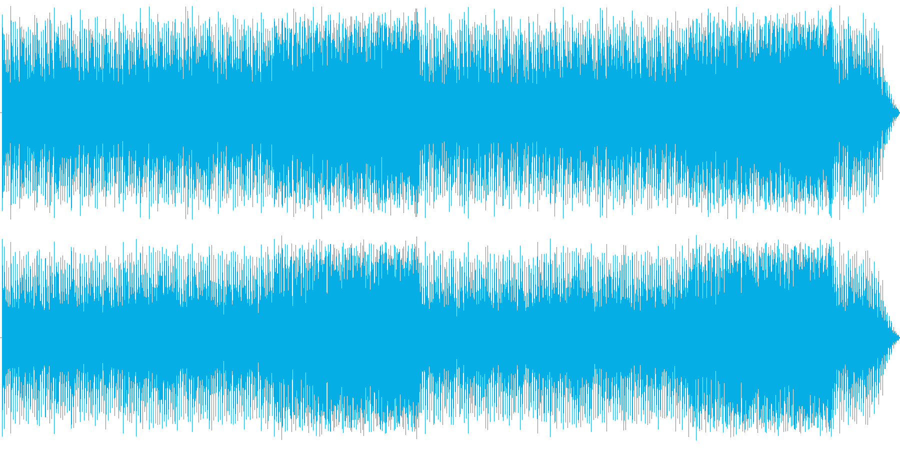 メロウなピアノのEDM:編集版Bの再生済みの波形
