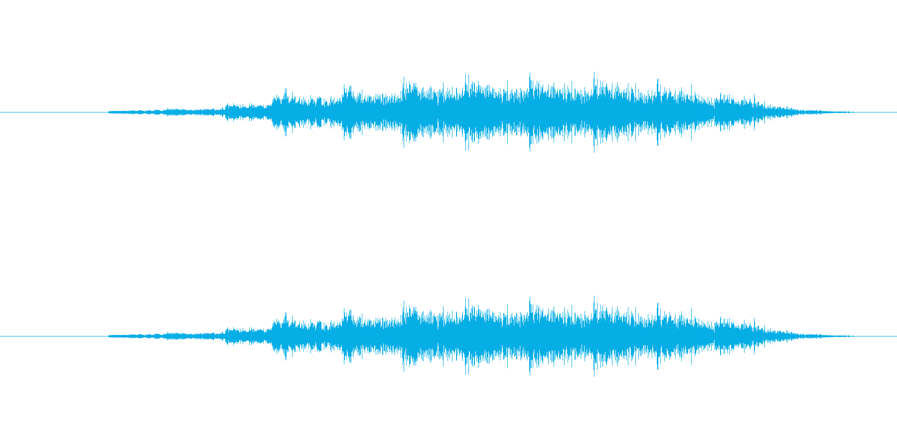 ホラーな音 奇怪な音 恐怖や不安、戦慄の再生済みの波形