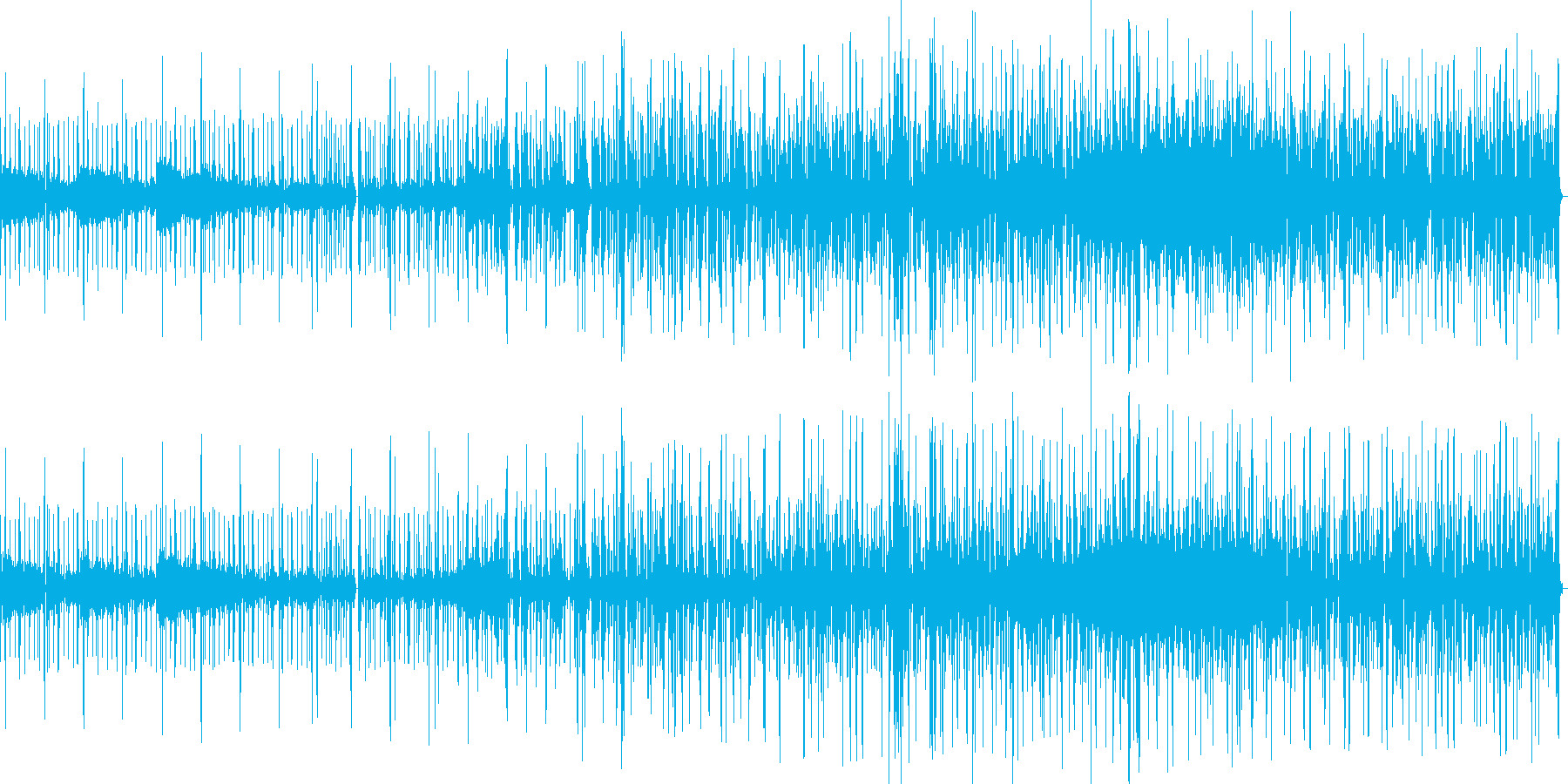 実験音楽の再生済みの波形