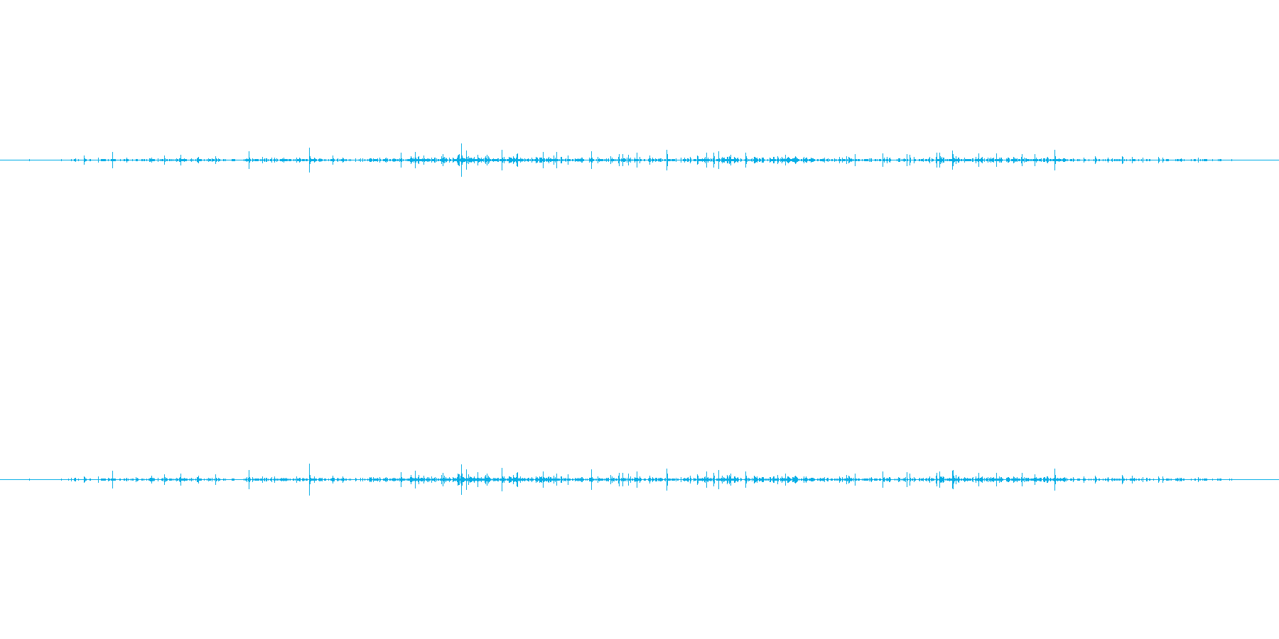 タバコを吸った時に火種が燃える音の再生済みの波形