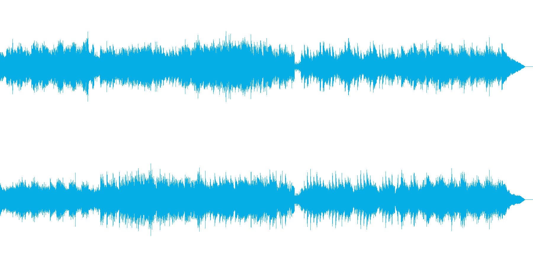 【1分版】優しい雰囲気のピアノ曲の再生済みの波形