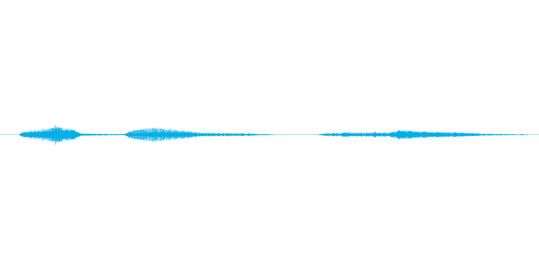 ううっ(Type-B)の再生済みの波形