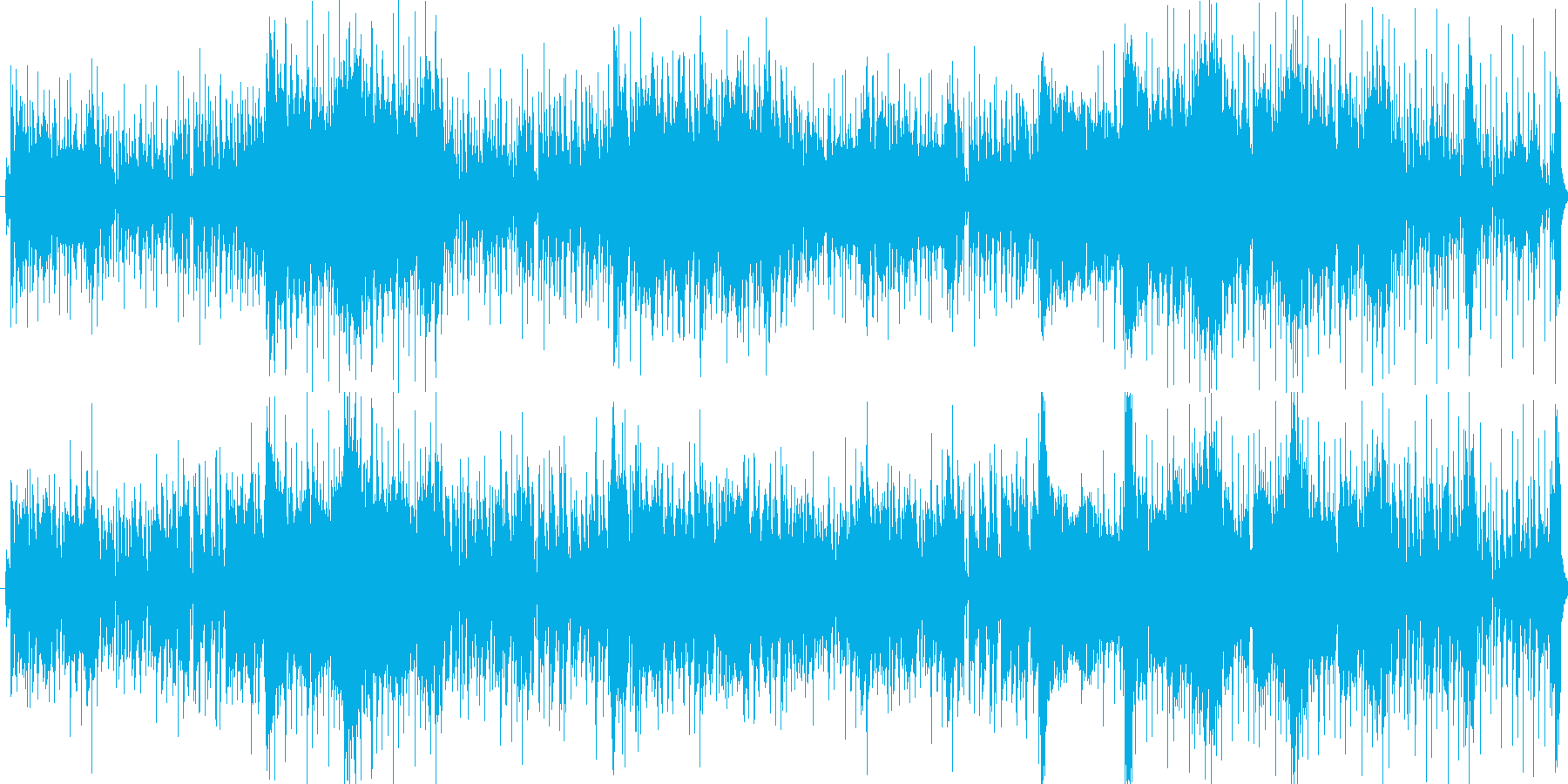 ノリの良さを重視の再生済みの波形