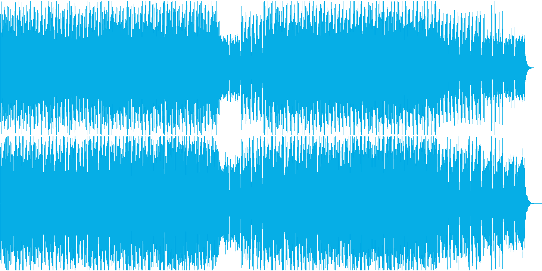 映像やゲームにループ系のBGM(WAV)の再生済みの波形