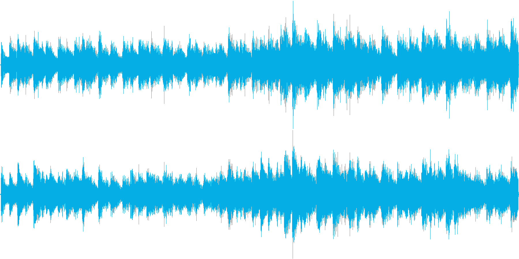 ジャズ系の曲で、着信音などに適していますの再生済みの波形