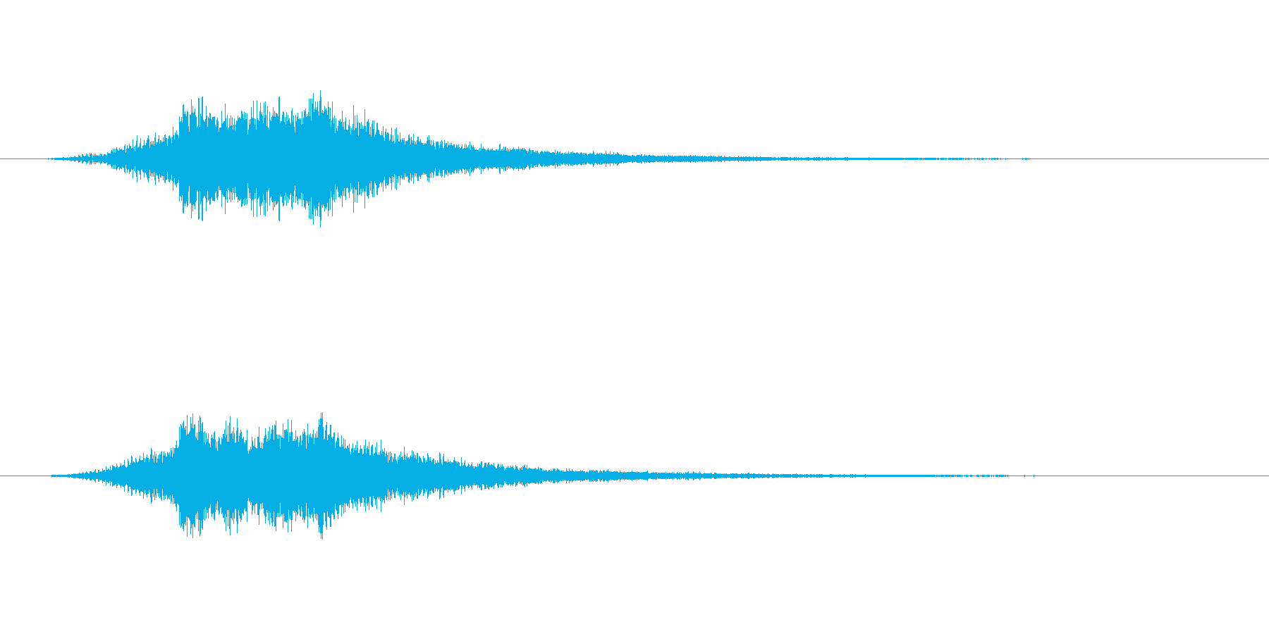 柔らかなパソコンの起動音のような音の再生済みの波形