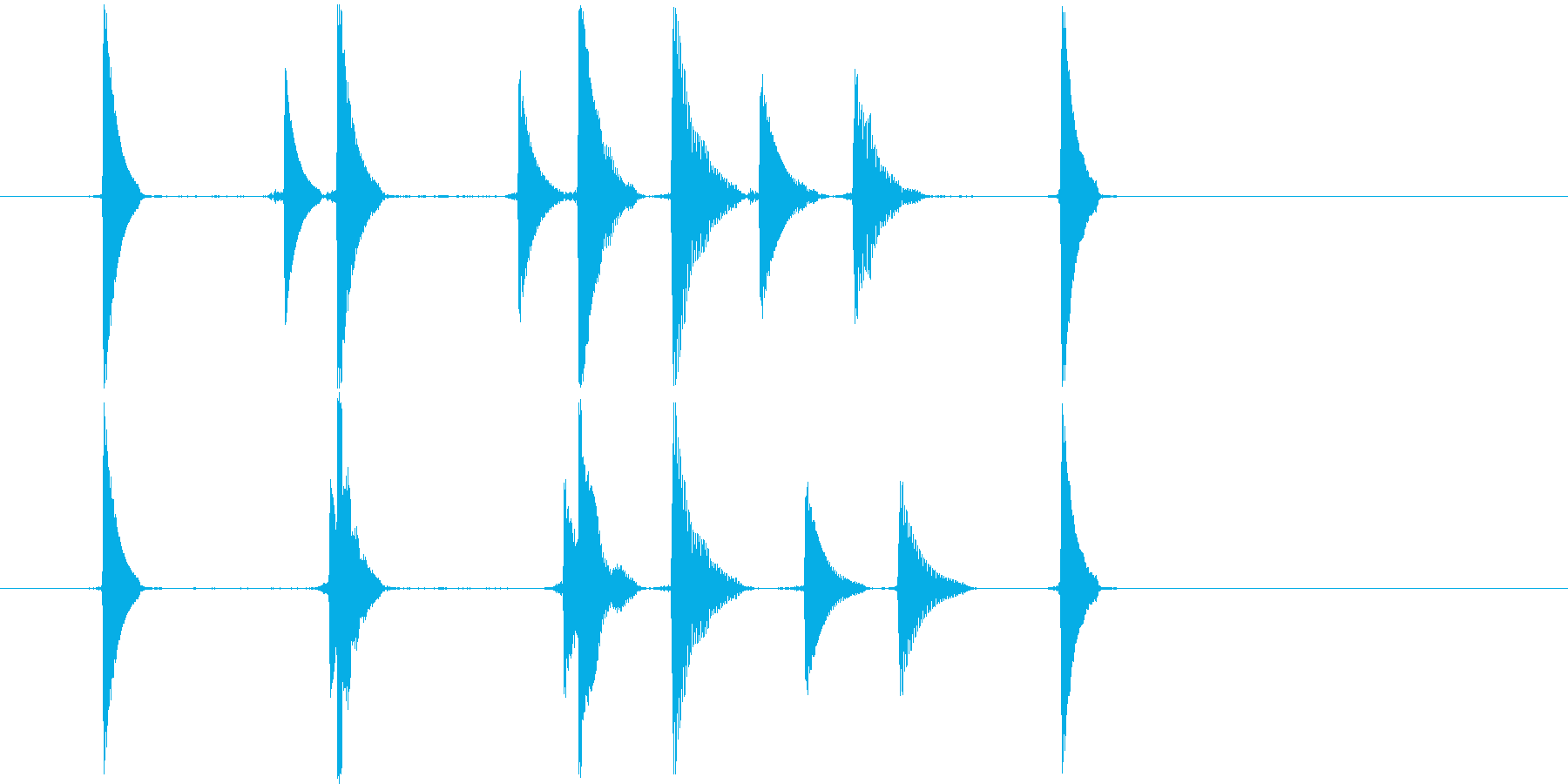 リセット音2(コココキョ)の再生済みの波形