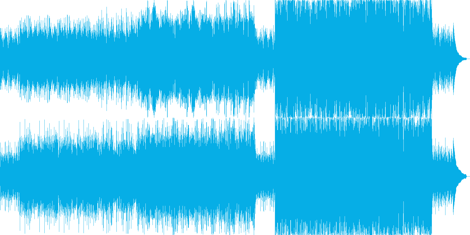 短調のジグ(アイルランド舞曲)の再生済みの波形