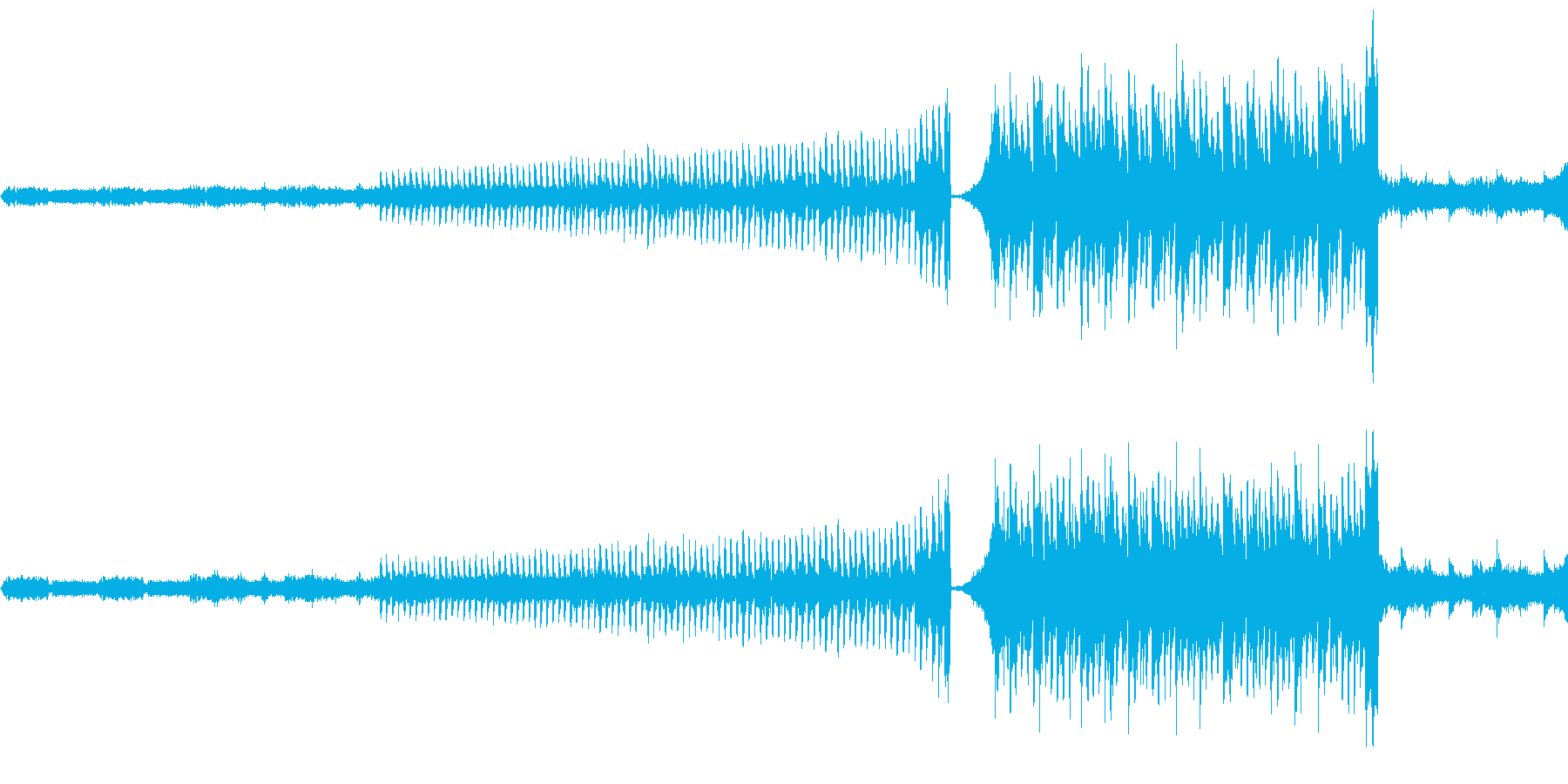 サンプリング音源を多用して実験的に制作…の再生済みの波形