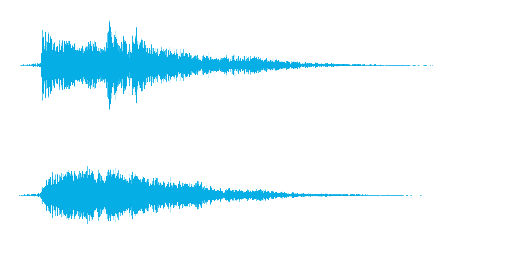 レベルアップ音の再生済みの波形