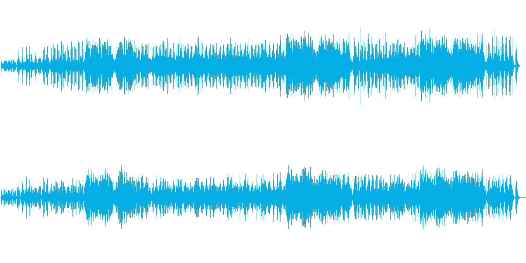 キラキラしたメルヘンチックな楽曲の再生済みの波形