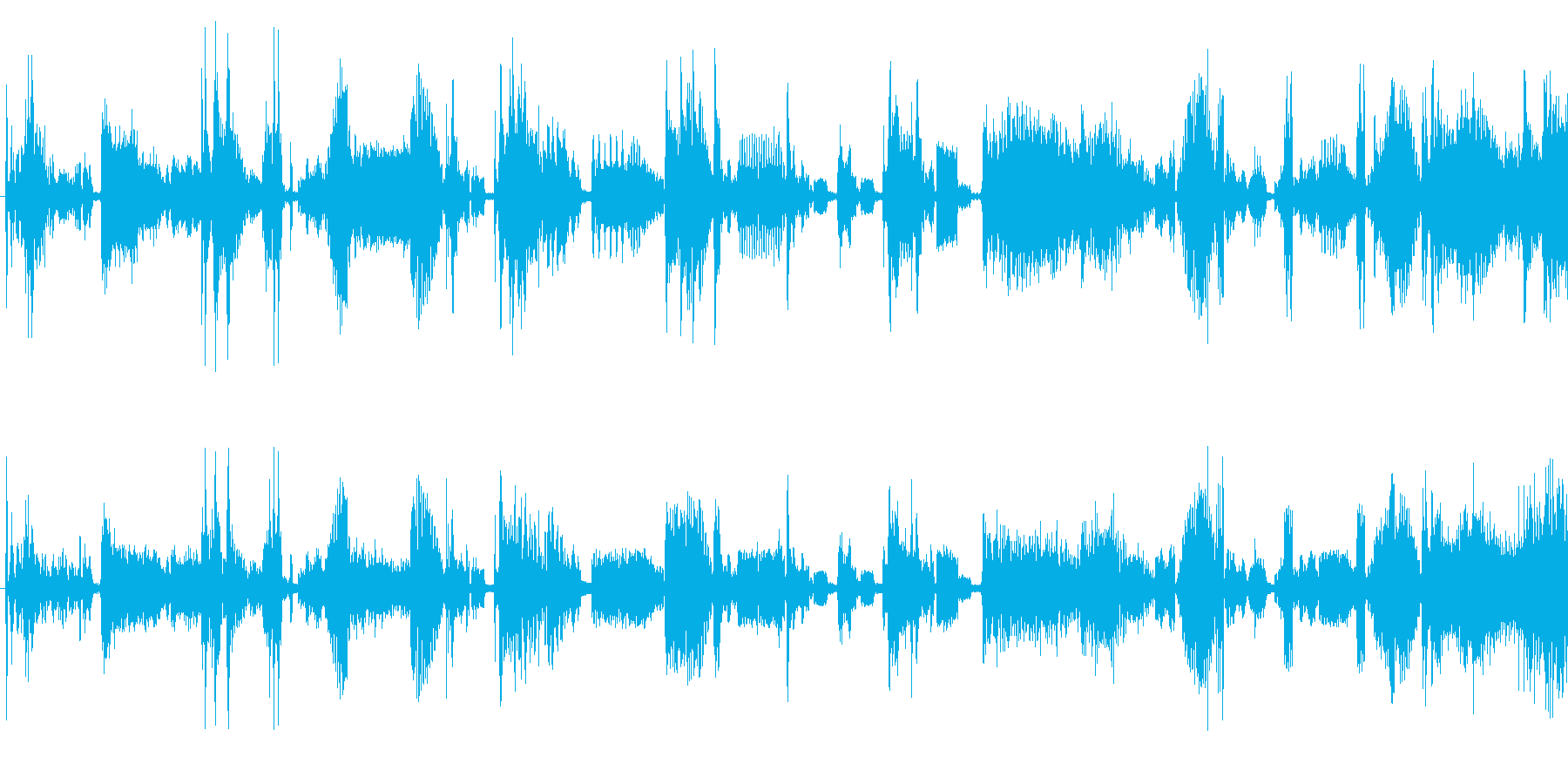リズミックなイメージをした楽曲です。の再生済みの波形
