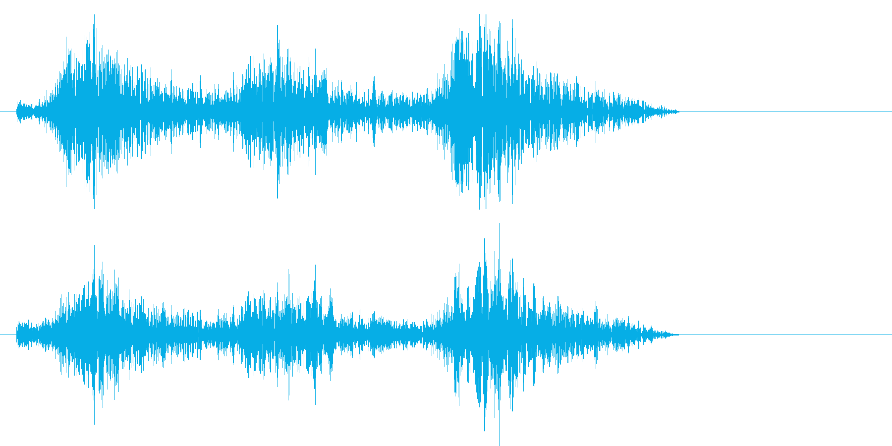 バリのケチャの掛け声です。の再生済みの波形