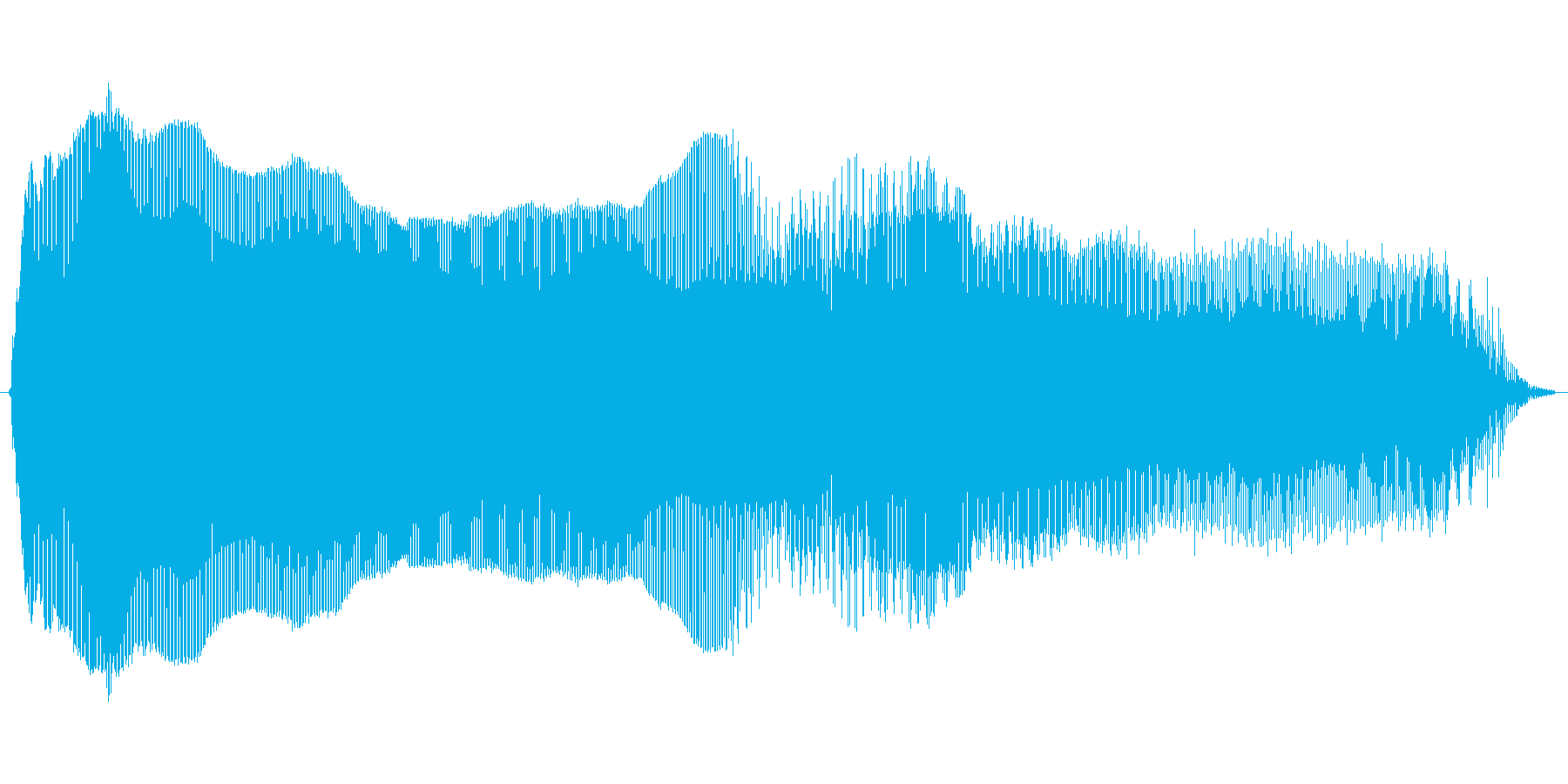 わああーー!(Type-E)の再生済みの波形
