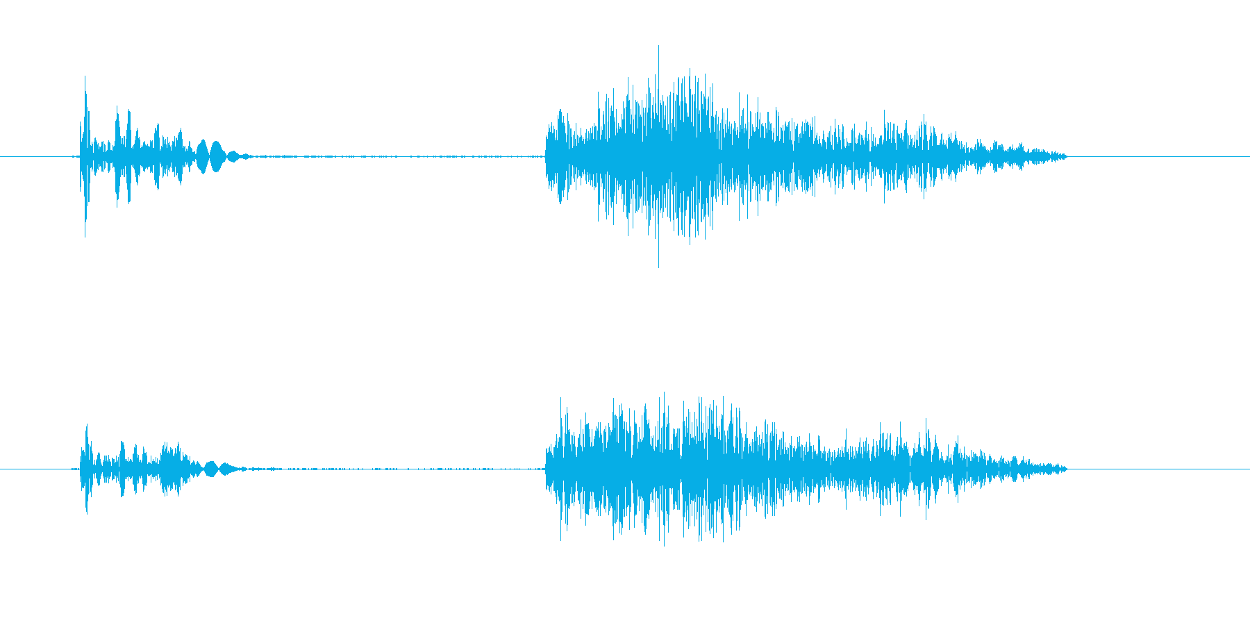 同一音をエフェクト加工したクリック音で…の再生済みの波形