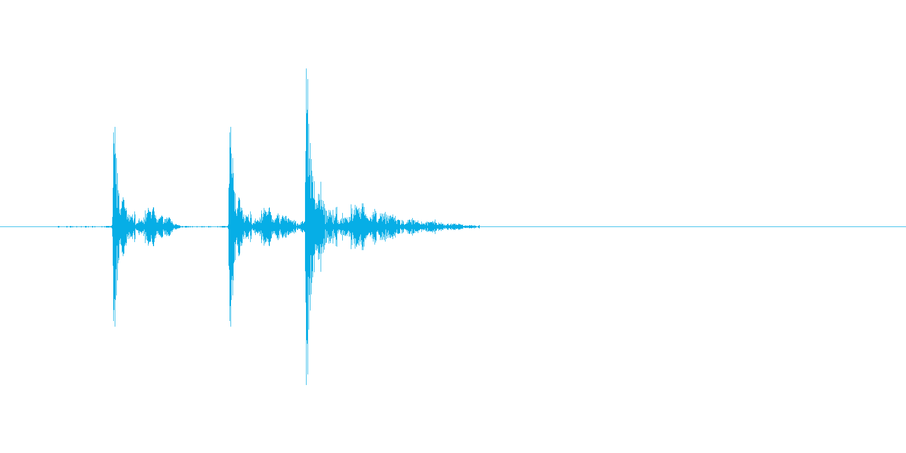 クリック音やカーソル移動音。「カチッ」の再生済みの波形