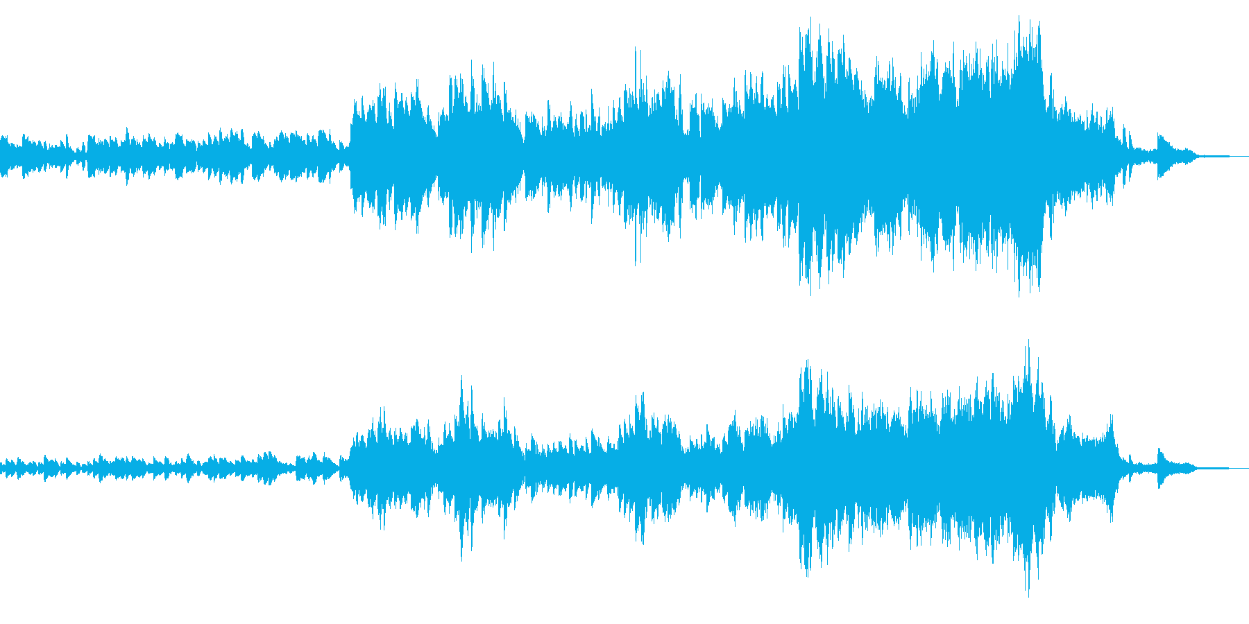 ハッピーエンドな楽曲の再生済みの波形