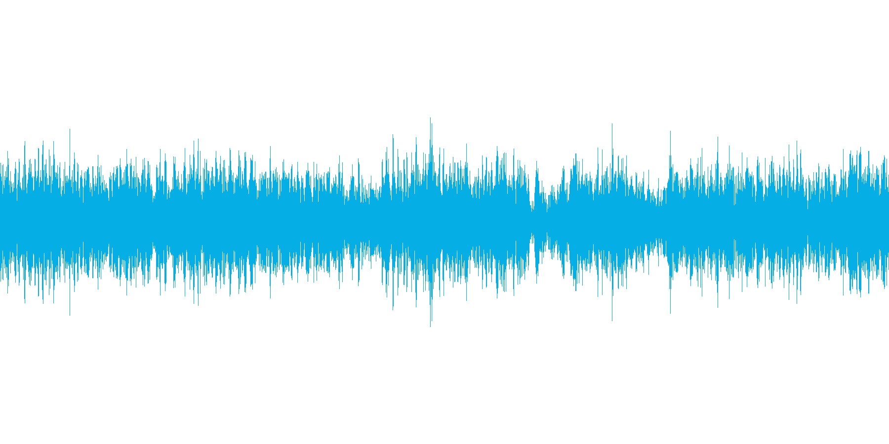 【効果音】びょうびょう…隙間風その2の再生済みの波形