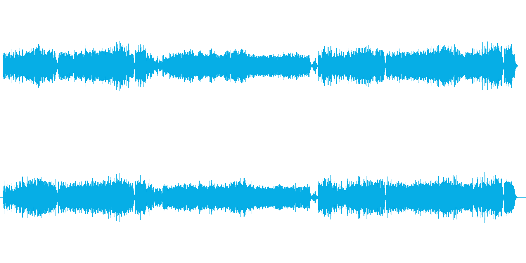 小組曲より第四楽章バレエ(新)の再生済みの波形