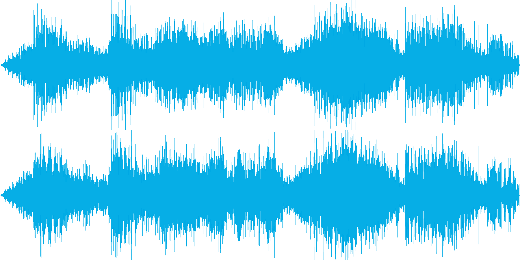 Psyなシーケンスですの再生済みの波形
