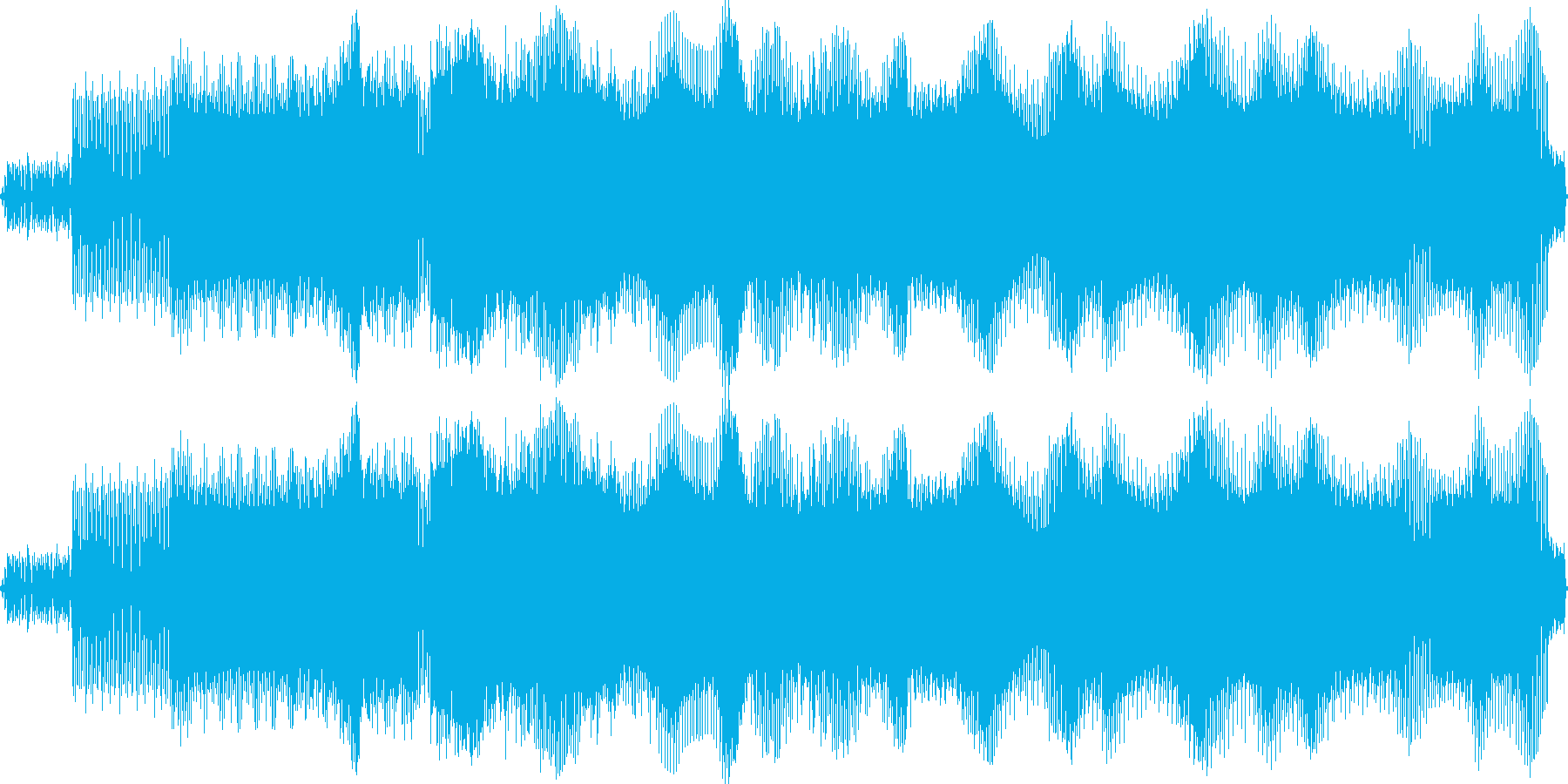 EDM かっこいいです!!! の再生済みの波形