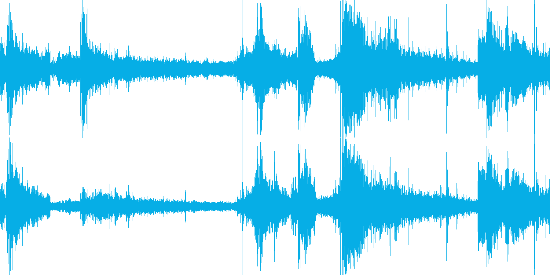アラスカ 氷河崩落の音の再生済みの波形
