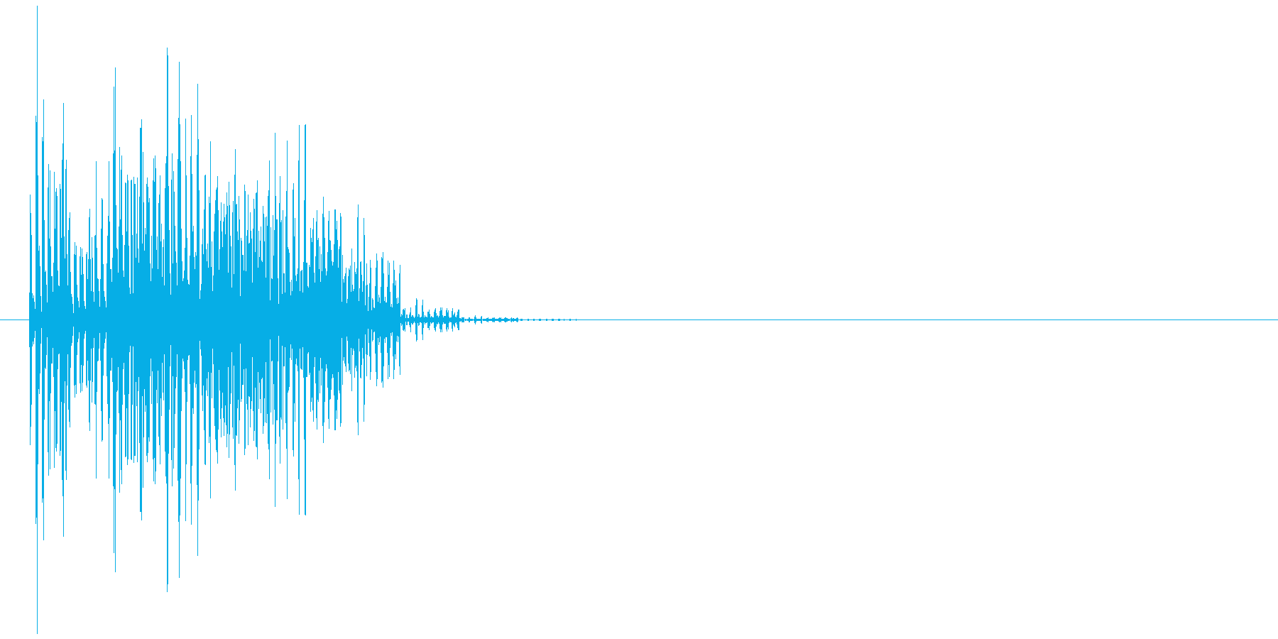 ブブーッ(エラー音、コミカル、丸め)の再生済みの波形