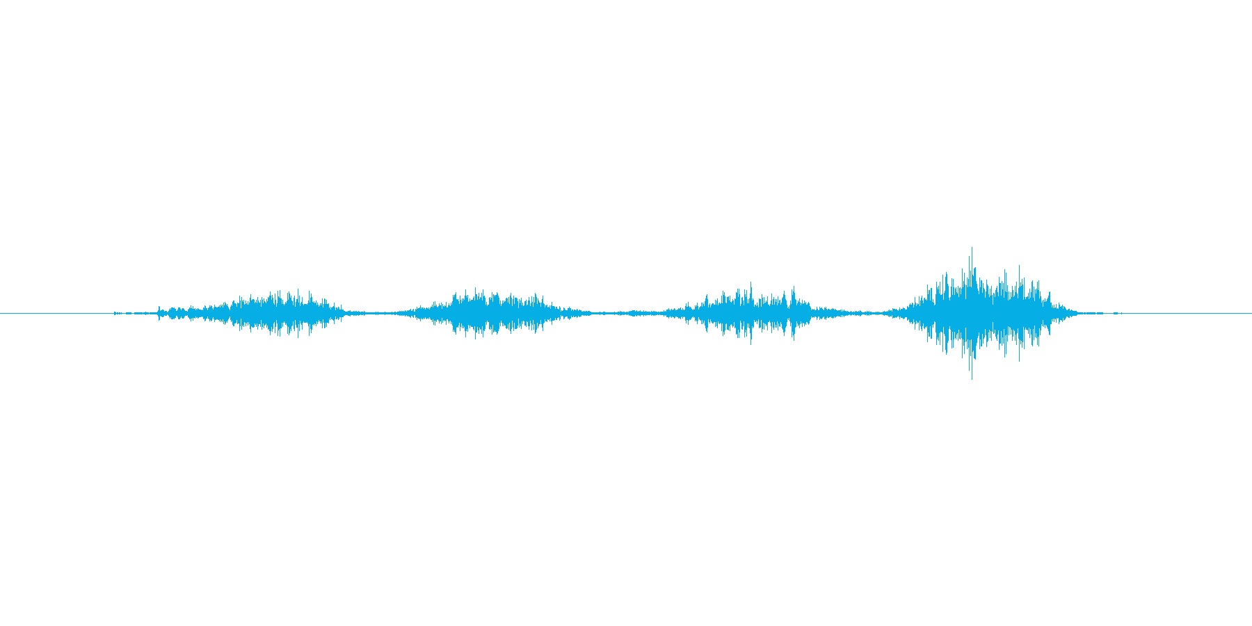 ペンで紙にさらさらと文字を書く音です。の再生済みの波形