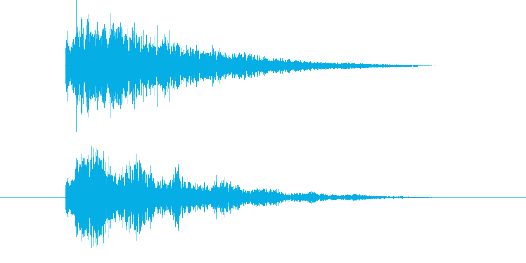 ビームやレーザーっぽい音の再生済みの波形