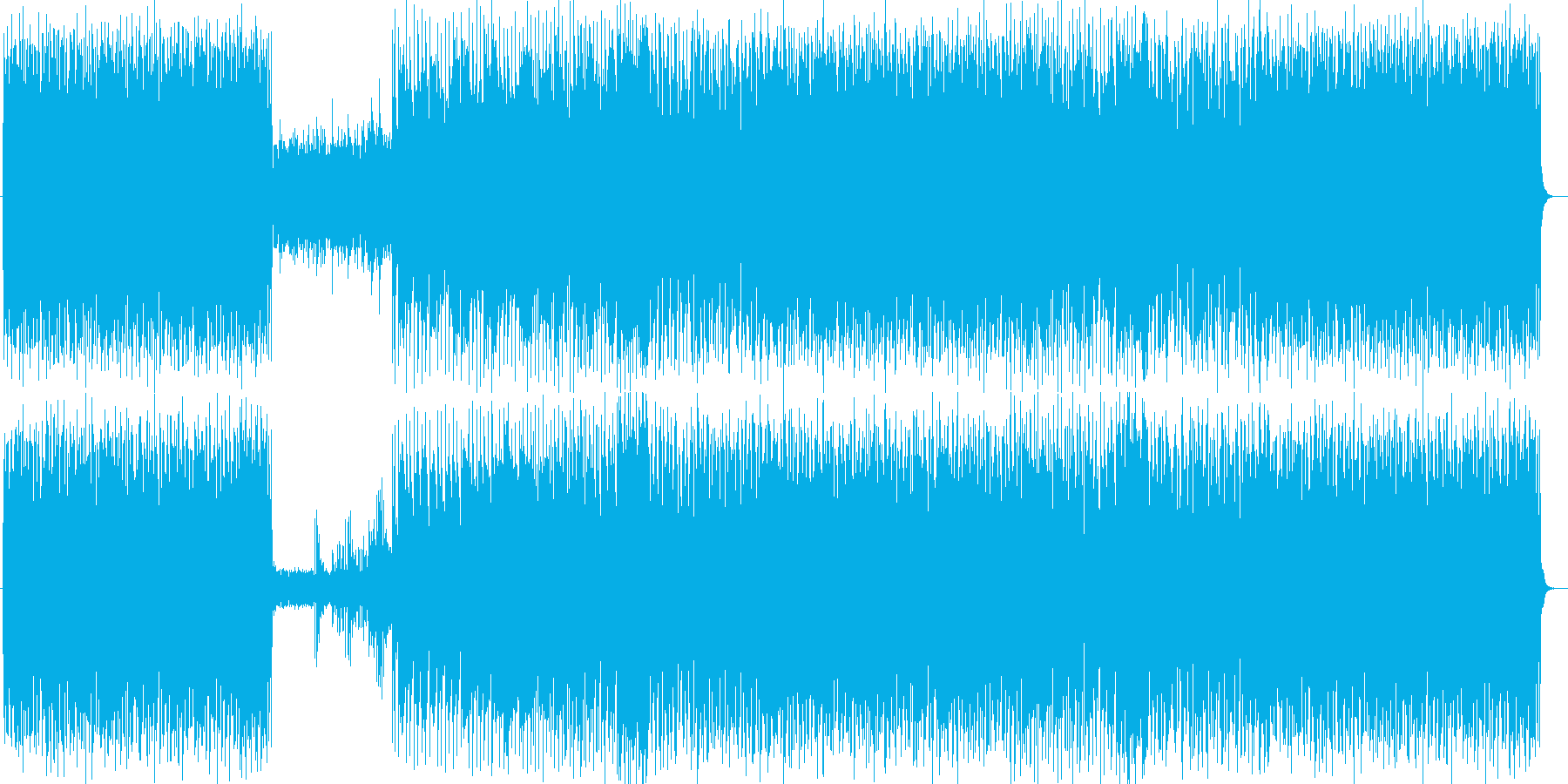 楽しくリズミカルなラテン調の楽曲の再生済みの波形
