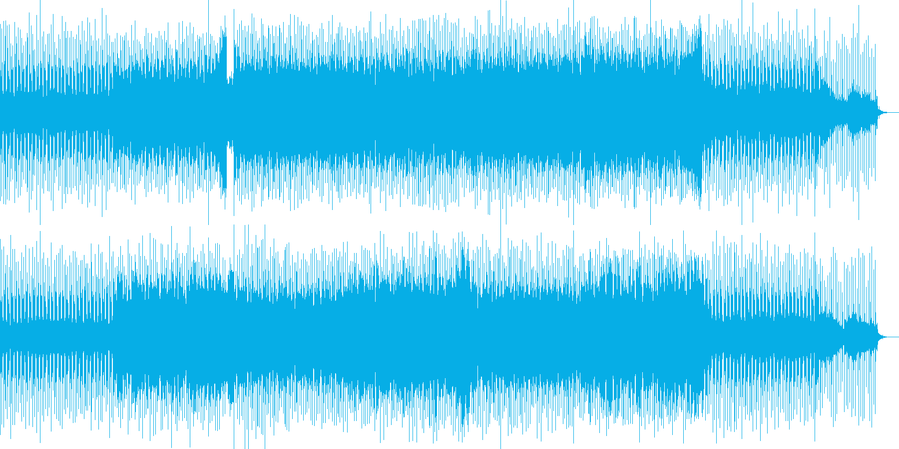明るく優しいベル音が印象的なポップス曲の再生済みの波形