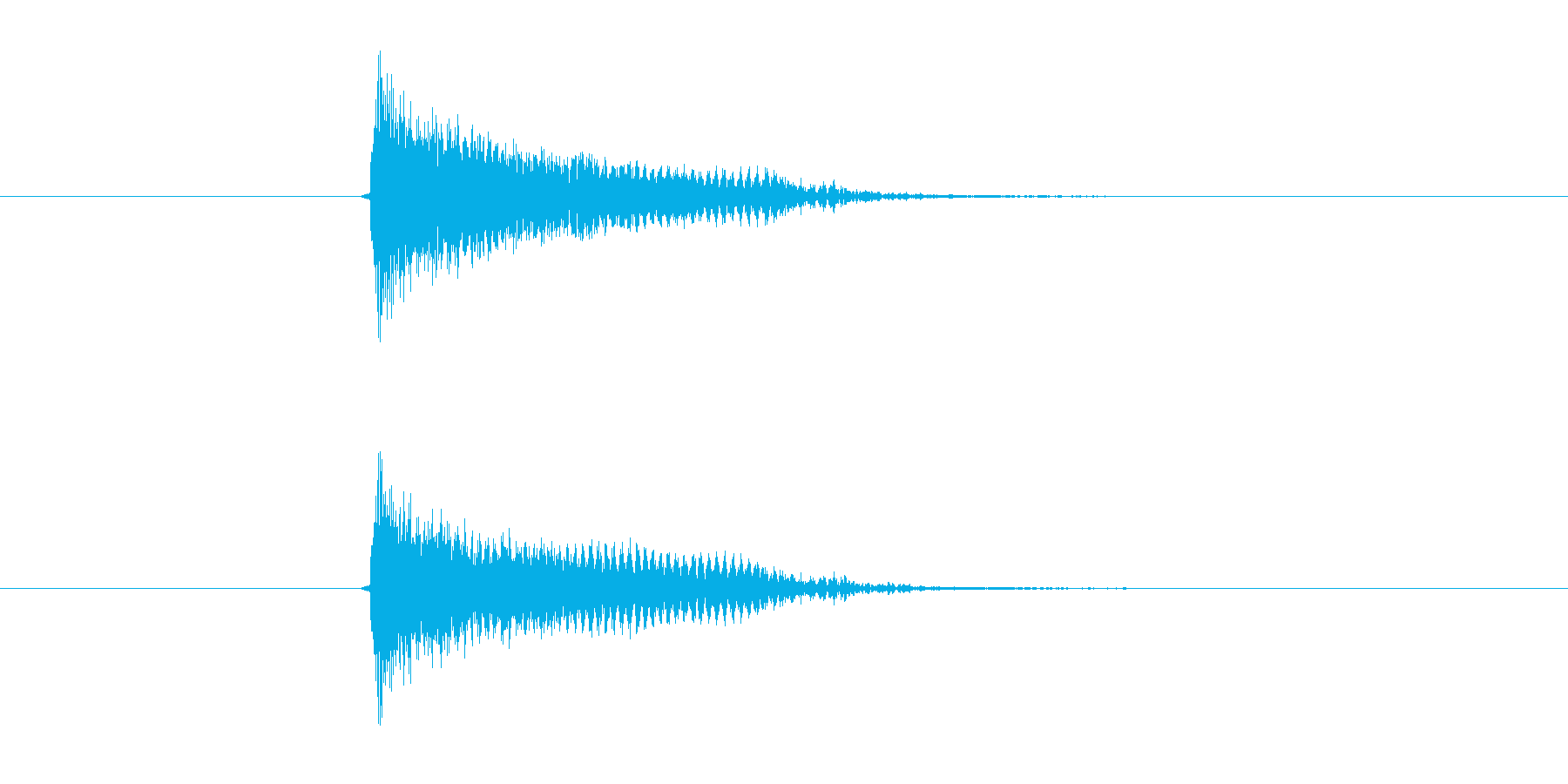 シンプルギター音(弦、弾く)の再生済みの波形