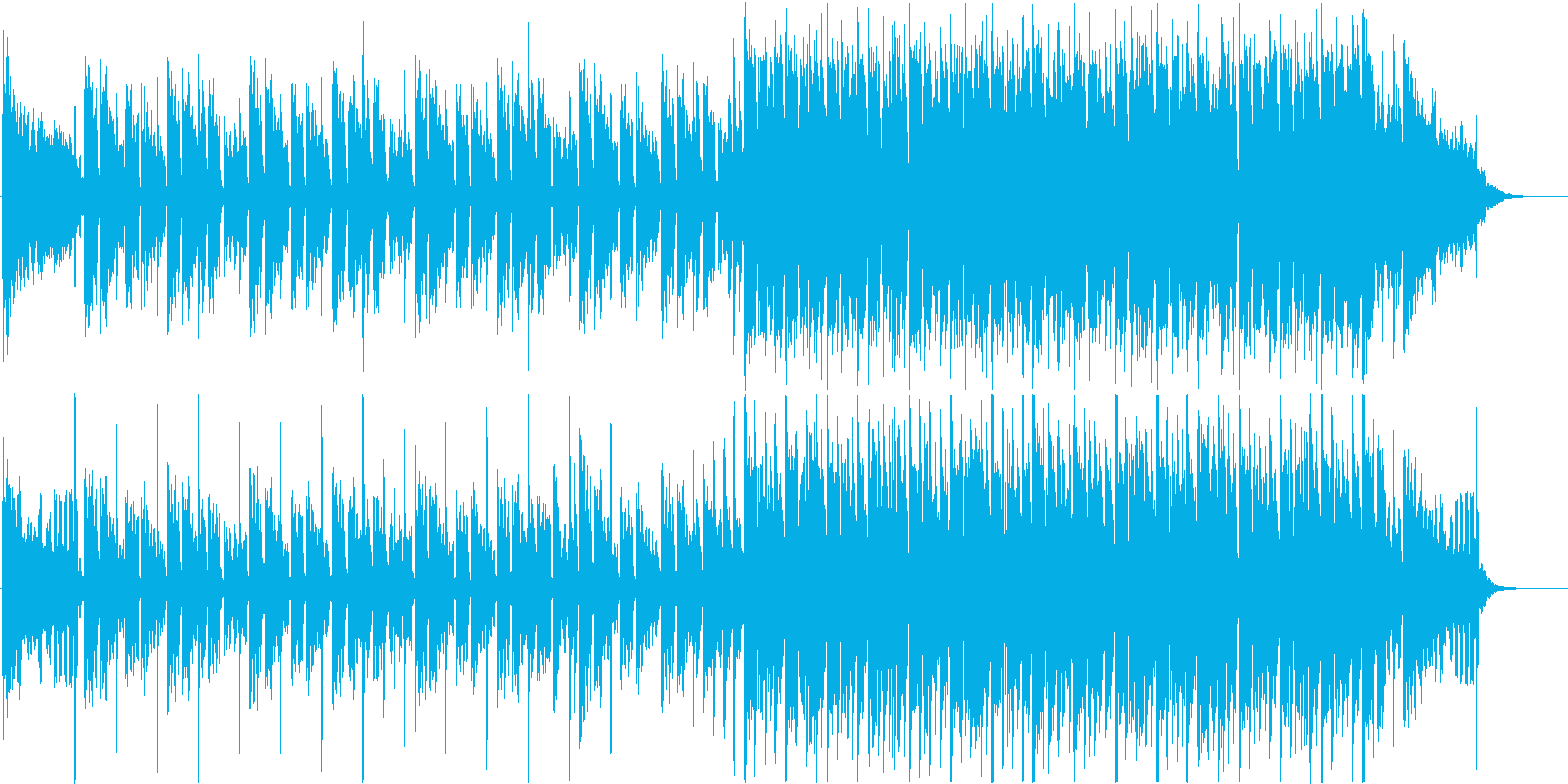 穏やかで暖かいおしゃれなBGMの再生済みの波形