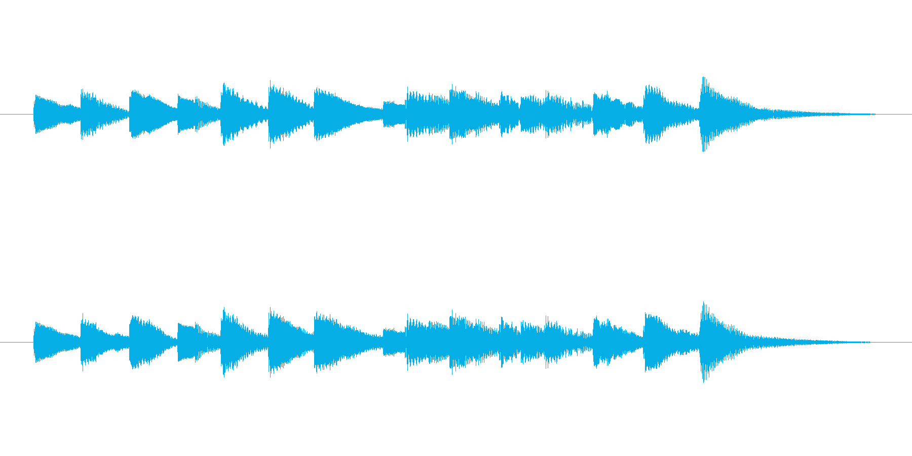 オルゴール音の短いベルの再生済みの波形