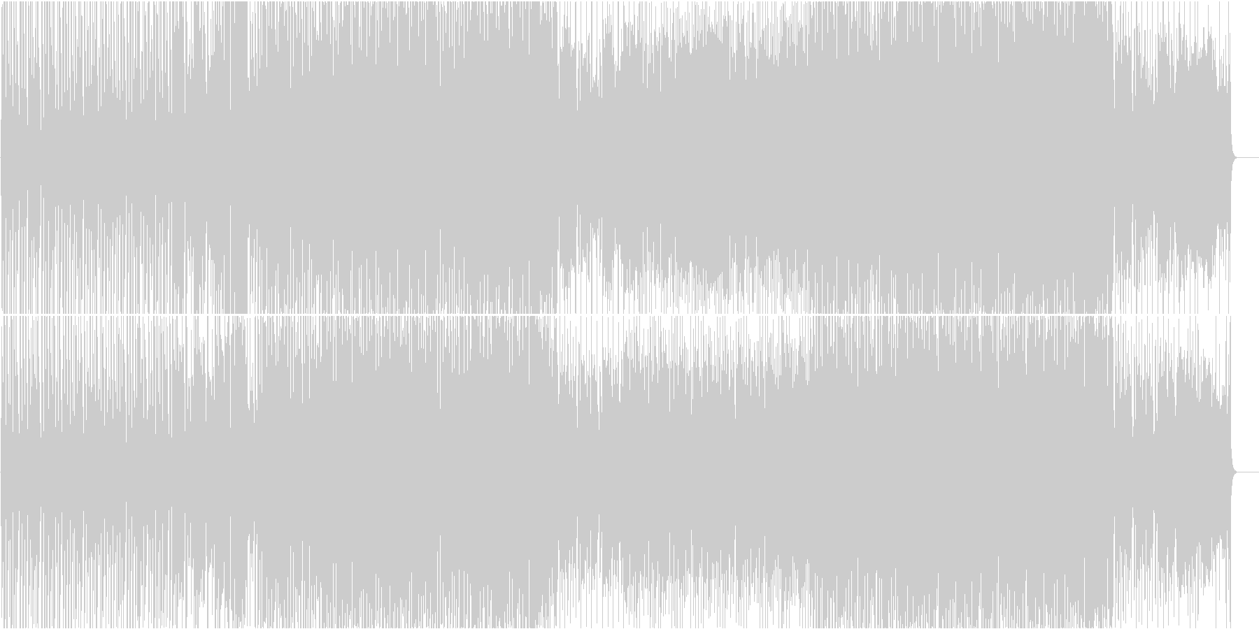 オープニングBGM 楽しく明るいゴスペルの未再生の波形