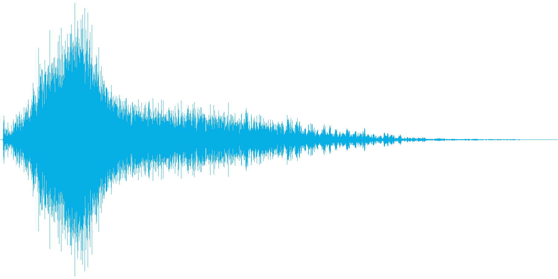 強く吹く風の効果音(風魔法、シンセ)の再生済みの波形