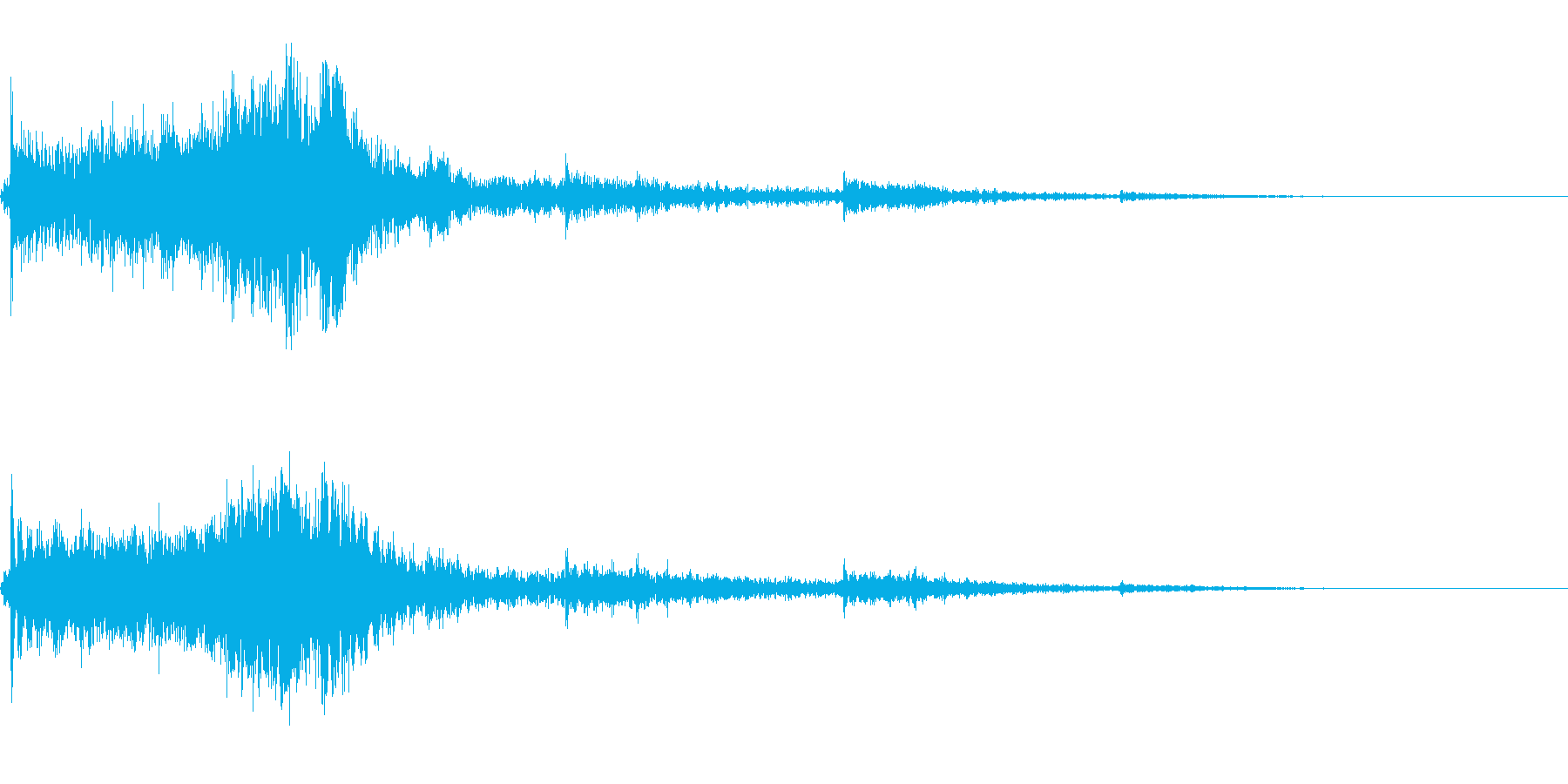 ホラー系導入音の再生済みの波形