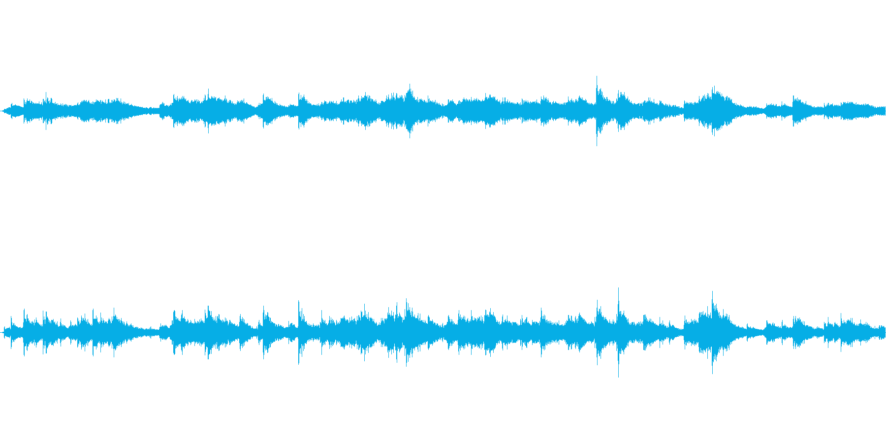 恐怖を感じる音ですの再生済みの波形