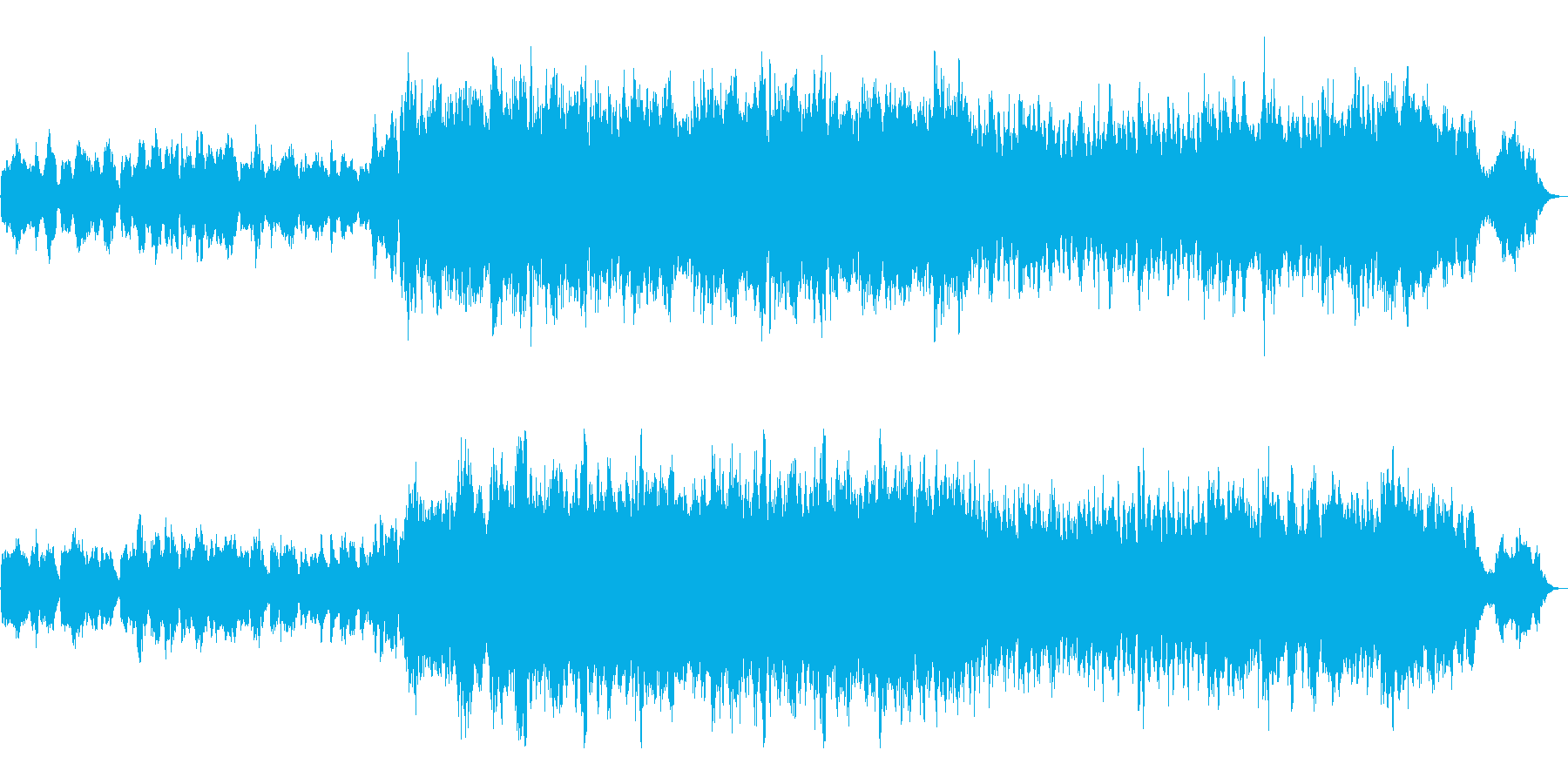 心を包み込むゆったりとしたオーケストラ曲の再生済みの波形