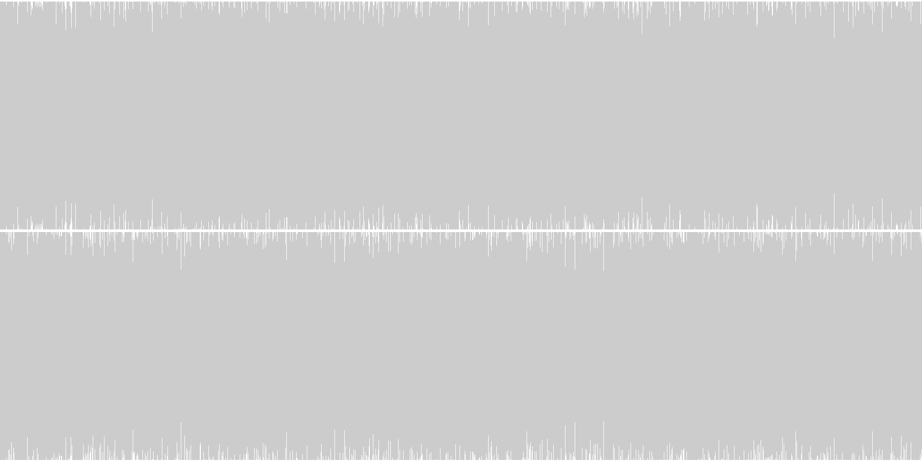 ゲーム トランス 01の未再生の波形