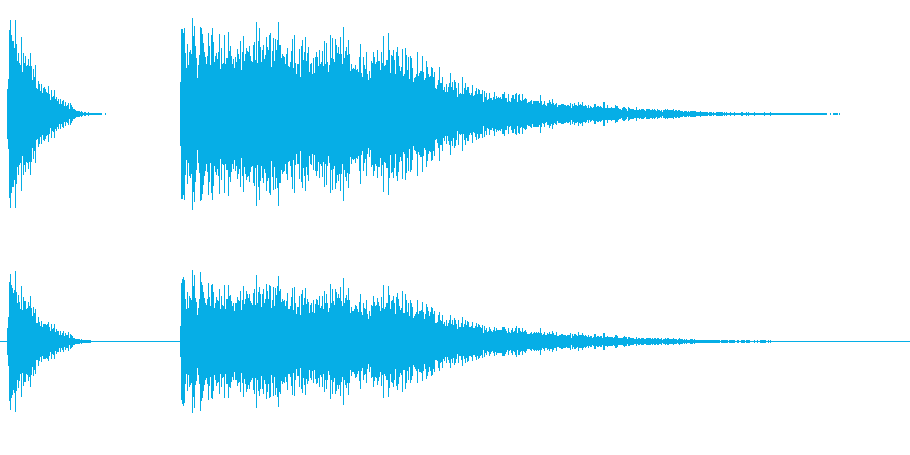 ドラムのハイハット開閉音の再生済みの波形