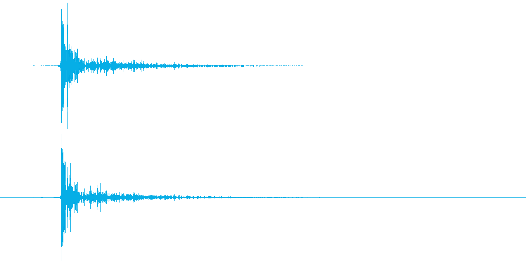 ぷちぷち 破裂音 高音 (強め)の再生済みの波形