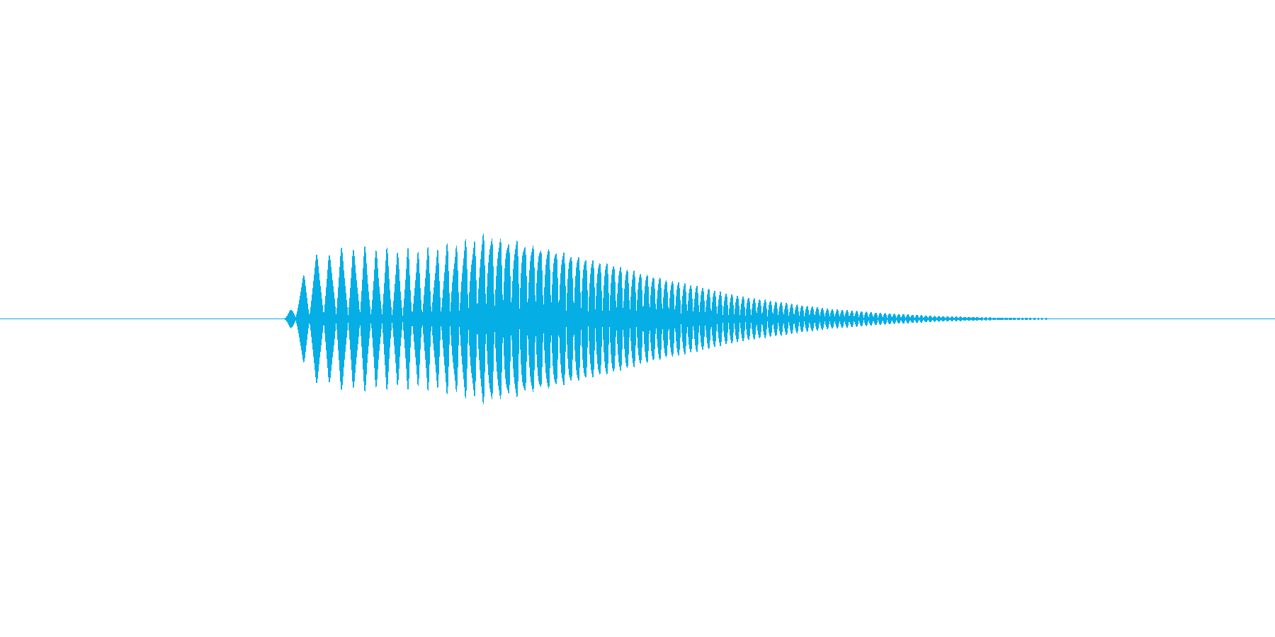 【足音】コミカル 丸みのある非現実系 右の再生済みの波形